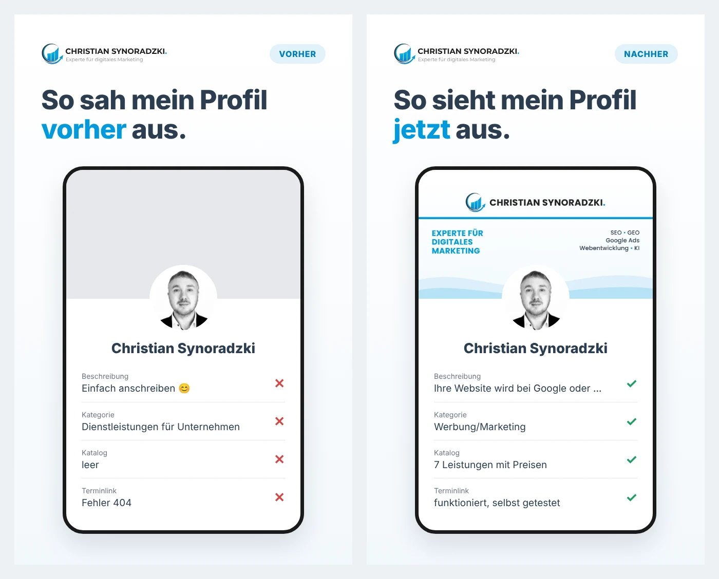 Mein WhatsApp-Business-Profil vorher und nachher. Vorher: leeres Titelbild, Beschreibung „Einfach anschreiben“, Kategorie Dienstleistungen für Unternehmen, Katalog leer, Terminlink mit Fehler 404. Nachher: Titelbild mit Logo und Leistungen, Beschreibung beginnt mit einer Frage, Kategorie Werbung/Marketing, Katalog mit 7 Leistungen, Terminlink funktioniert